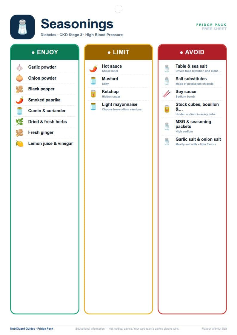 The Flavour Without Salt fridge sheet