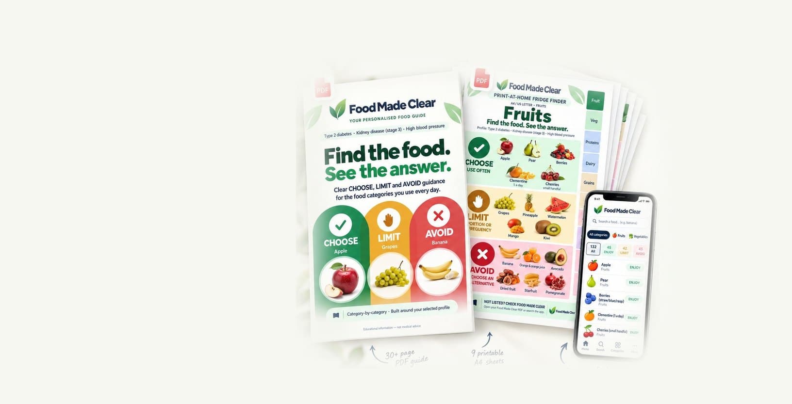 The Food Made Clear bundle: the printed guide, fridge stickers for choose more often, limit and avoid, category cards and the phone app