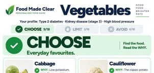 Seasonings page with choose, limit and avoid columns