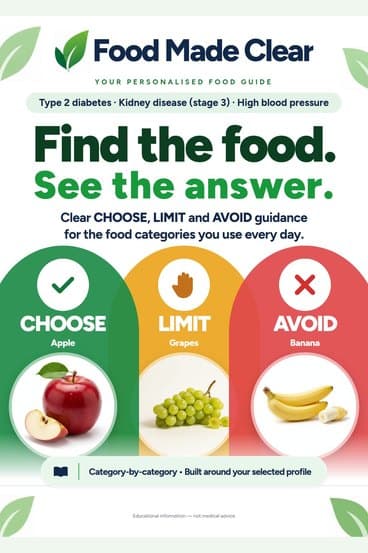 Guide cover: Food Made Clear, your personalised guide to everyday foods