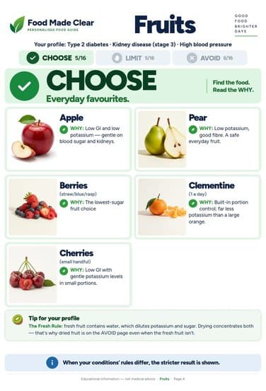 Drinks page with choose, limit and avoid columns