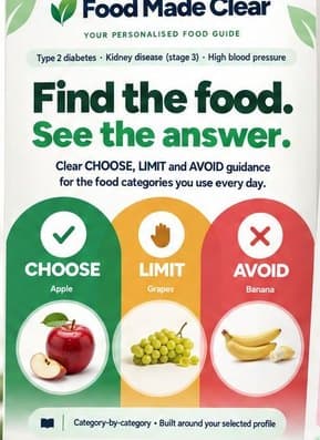 The Food Made Clear guide book, “Your personalised guide to everyday foods”, among leaves and fruit