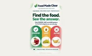 The Food Made Clear guide book, “Your personalised guide to everyday foods”, among leaves and fruit