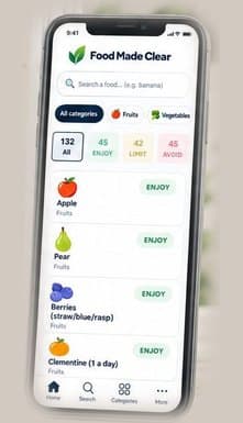 The Food Made Clear app on a phone listing avocado, banana, chocolate and salmon with Choose, Limit and Avoid