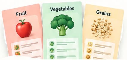 Food Made Clear fridge sheets for fruit, vegetables and grains