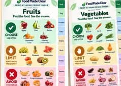 Food Made Clear fridge sheets for fruit, grains and vegetables